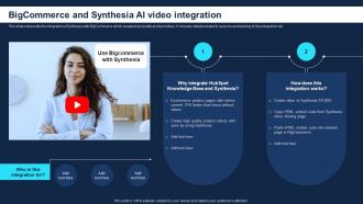 Bigcommerce And Synthesia AI Video How To Use Synthesia AI For Converting AI SS V