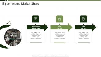 Bigcommerce Market Share In Powerpoint And Google Slides Cpb