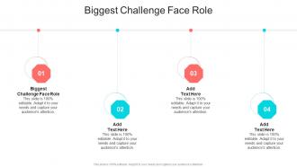 Biggest Challenge Face Role In Powerpoint And Google Slides Cpb
