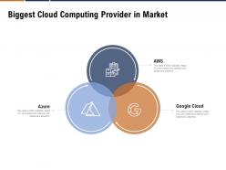 Biggest Cloud Computing Provider In Market Ppt Powerpoint Presentation Pictures Outline