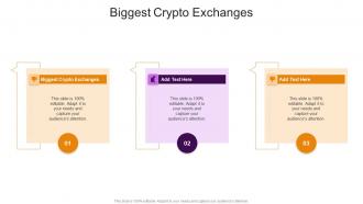 Biggest Crypto Exchanges In Powerpoint And Google Slides Cpb