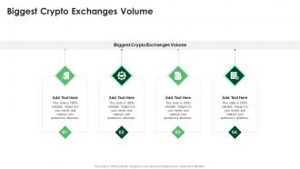 Biggest Crypto Exchanges Volume In Powerpoint And Google Slides Cpb