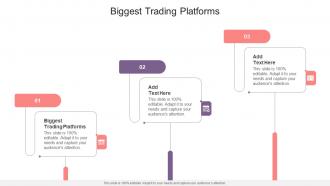 Biggest Trading Platforms In Powerpoint And Google Slides Cpb