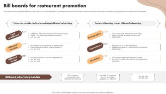 Bill Boards For Restaurant Promotion Digital Marketing Activities To Promote Cafe