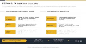 Bill Boards For Restaurant Promotion Strategic Marketing Guide