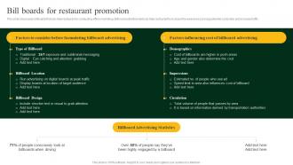 Bill Boards For Restaurant Promotion Strategies To Increase Footfall And Online