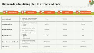 Billboards Advertising Plan To Attract Audience Offline Marketing Guide To Increase Strategy SS