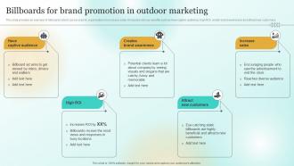 Billboards For Brand Promotion In Outdoor Marketing Marketing Plan To Enhance Business Mkt Ss