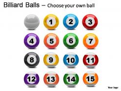 Billiard balls powerpoint presentation slides