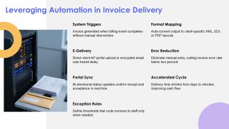 Billing And Collection Process PPT Example VA Content Ready Ideas