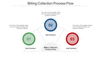 Billing Collection Process Flow Ppt Powerpoint Presentation Pictures Example Cpb