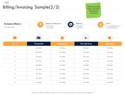 Billing invoicing sample business strategic planning ppt graphics