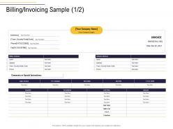Billing invoicing sample instructions business process analysis ppt structure