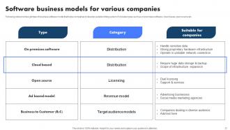 Billing Management System To Increase Company Revenue Powerpoint Presentation Slides Editable Designed