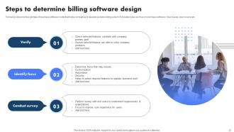 Billing Management System To Increase Company Revenue Powerpoint Presentation Slides Downloadable Designed