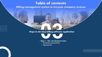 Billing Management System To Increase Company Revenue Powerpoint Presentation Slides Compatible Designed