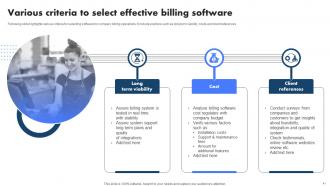 Billing Management System To Increase Company Revenue Powerpoint Presentation Slides Captivating Designed