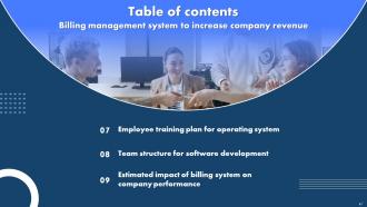 Billing Management System To Increase Company Revenue Powerpoint Presentation Slides Slides Professional