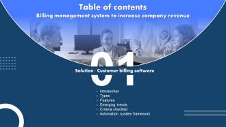 Billing Management System To Increase Company Revenue Table Of Contents