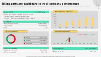 Billing Software Dashboard To Track Company Automation For Customer Database