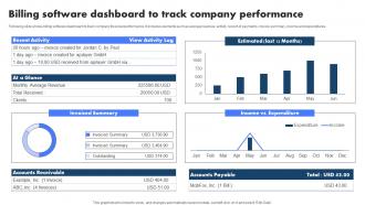 Billing Software Dashboard To Track Company Billing Management System