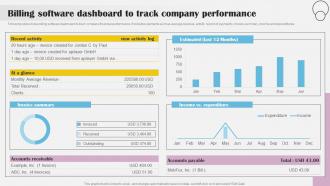 Billing Software Dashboard To Track Company Implementing Billing Software To Enhance Customer