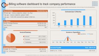 Billing Software Dashboard To Track Deploying Digital Invoicing System