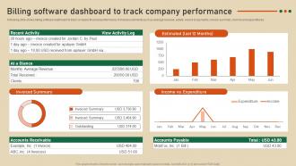 Billing Software Dashboard To Track Strategic Guide To Develop Customer Billing System