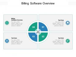 Billing software overview ppt powerpoint presentation infographic template slide cpb