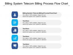 Billing system telecom billing process flow chart ppt powerpoint presentation files cpb