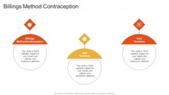 Billings Method Contraception In Powerpoint And Google Slides Cpb