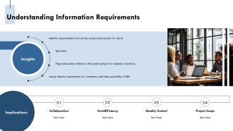 BIM Information Delivery Best Practices Explained PPT Summary AT Adaptable Colorful