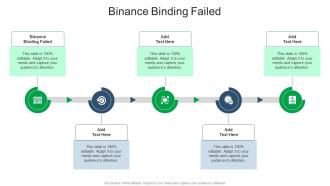 Binance Binding Failed In Powerpoint And Google Slides Cpb