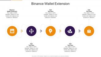 Binance Wallet Extension In Powerpoint And Google Slides Cpb