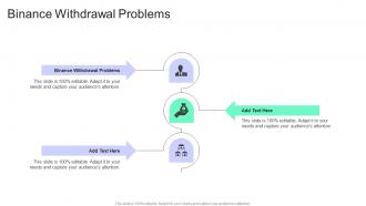 Binance Withdrawal Problems In Powerpoint And Google Slides Cpb