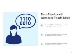 Binary Code Icon Magnifying Glass Gear Thought Bubble