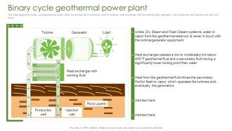 Binary Cycle Geothermal Power Plant Geothermal Energy IT