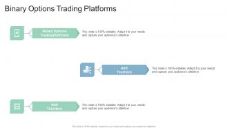 Binary Options Trading Platforms In Powerpoint And Google Slides Cpb