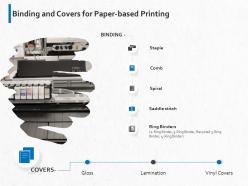 Binding and covers for paper based printing ppt powerpoint presentation gallery