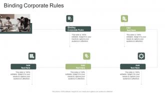 Binding Corporate Rules In Powerpoint And Google Slides cpb