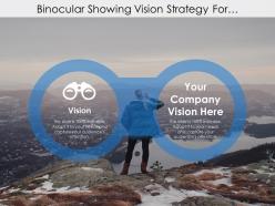 Binocular showing vision strategy for company management