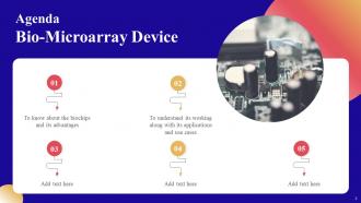 Bio Microarray Device Powerpoint Presentation Slides
