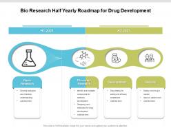 Bio research half yearly roadmap for drug development