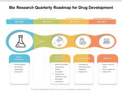 Bio research quarterly roadmap for drug development