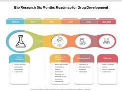 Bio research six months roadmap for drug development