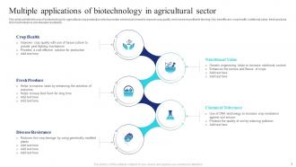 Bio Technology Powerpoint Ppt Template Bundles
