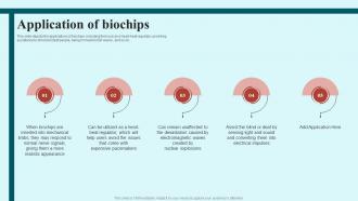 Biochips Applications Application Of Biochips Ppt Powerpoint Presentation Inspiration Gallery