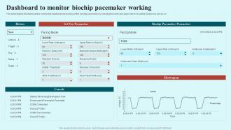 Biochips Applications Dashboard To Monitor Biochip Pacemaker Working Ppt Presentation Infographic