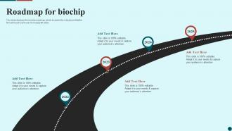 Biochips Applications Roadmap For Biochip Ppt Powerpoint Presentation Professional Gridlines