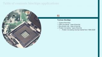 Biochips Applications Table Of Contents Ppt Powerpoint Presentation File Deck